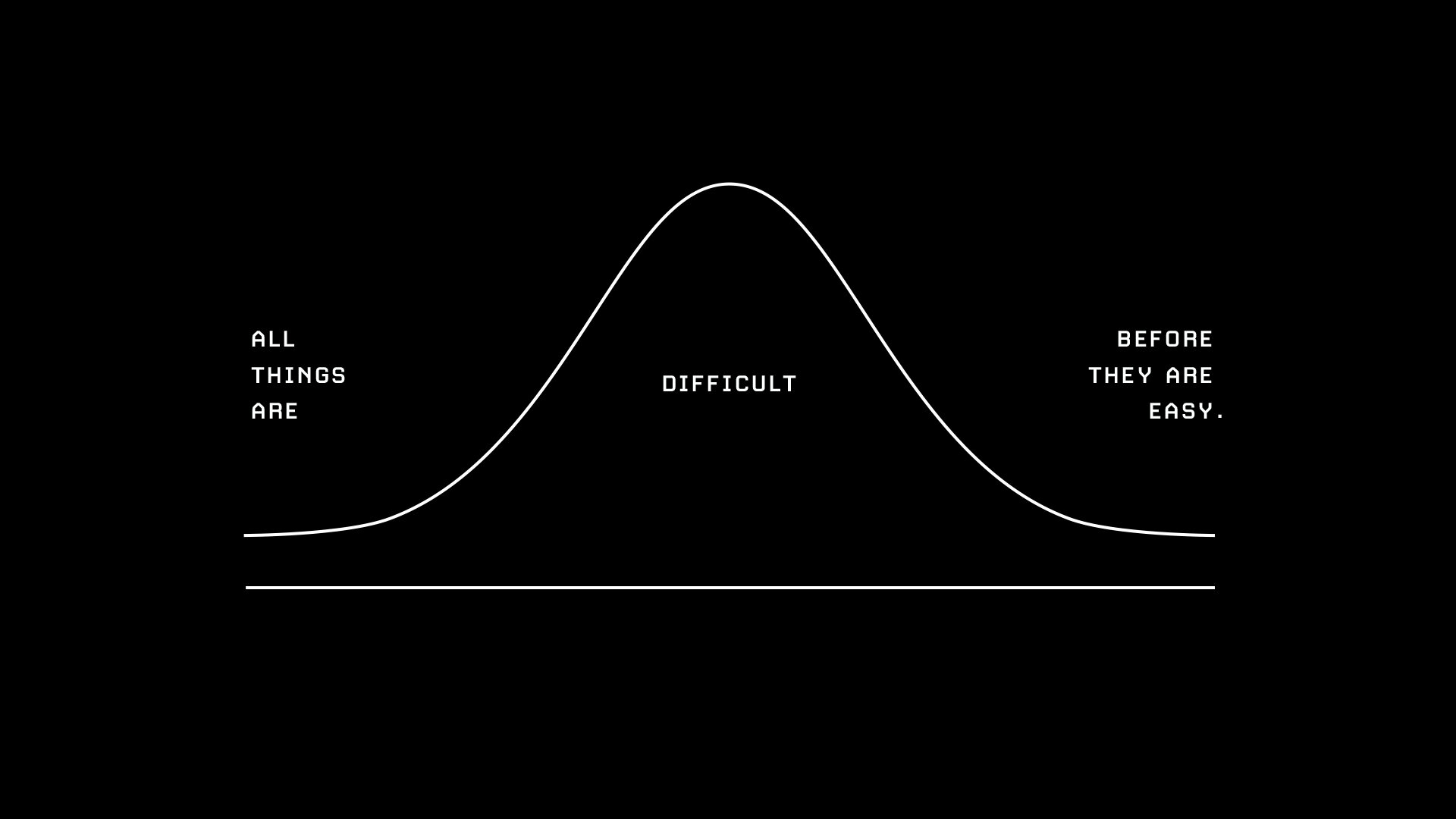 DESIGN BROUGHT TO YOU VIA VISUALIZE VALUE